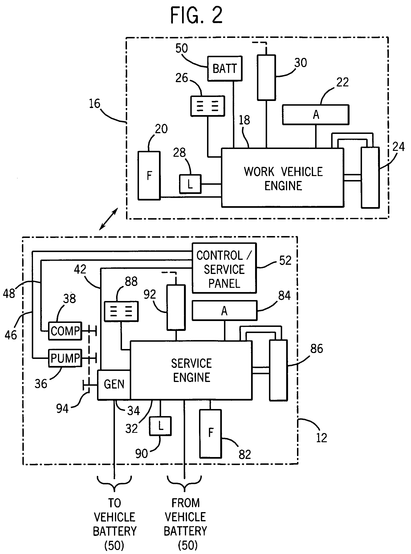 Compressor control for determining maximum pressure, minimum pressure, engine speed, and compressor loading