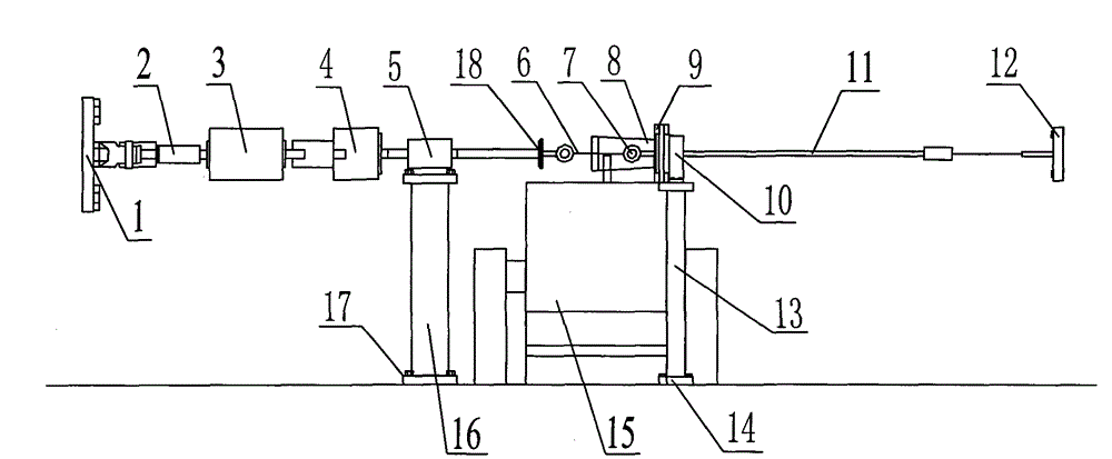 Cyclic test device for fatigue of aeroengine compressor blade