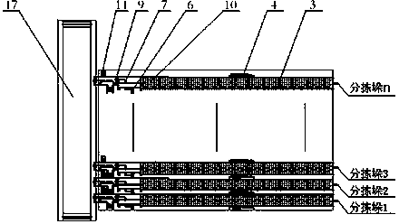 High-speed feeding and continuous sorting method and device of regular objects