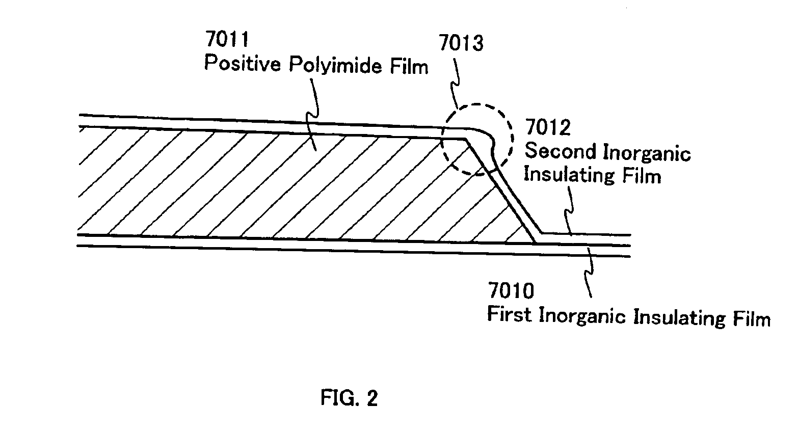 Semiconductor display device and manufacturing method thereof