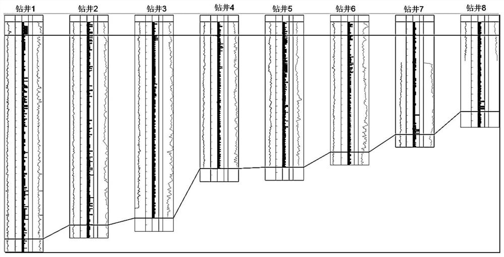 A Quantitative Characterization Method for the Development Degree of Permeable Interlayers in Shale