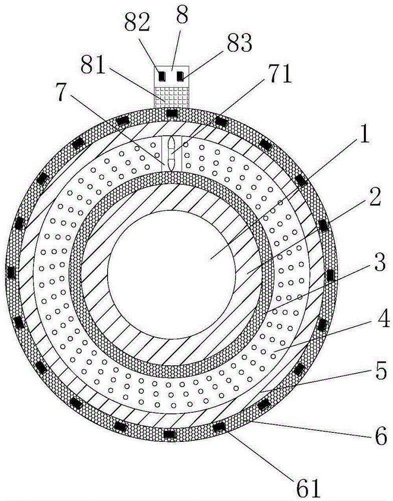 Anti-sweating hand ring