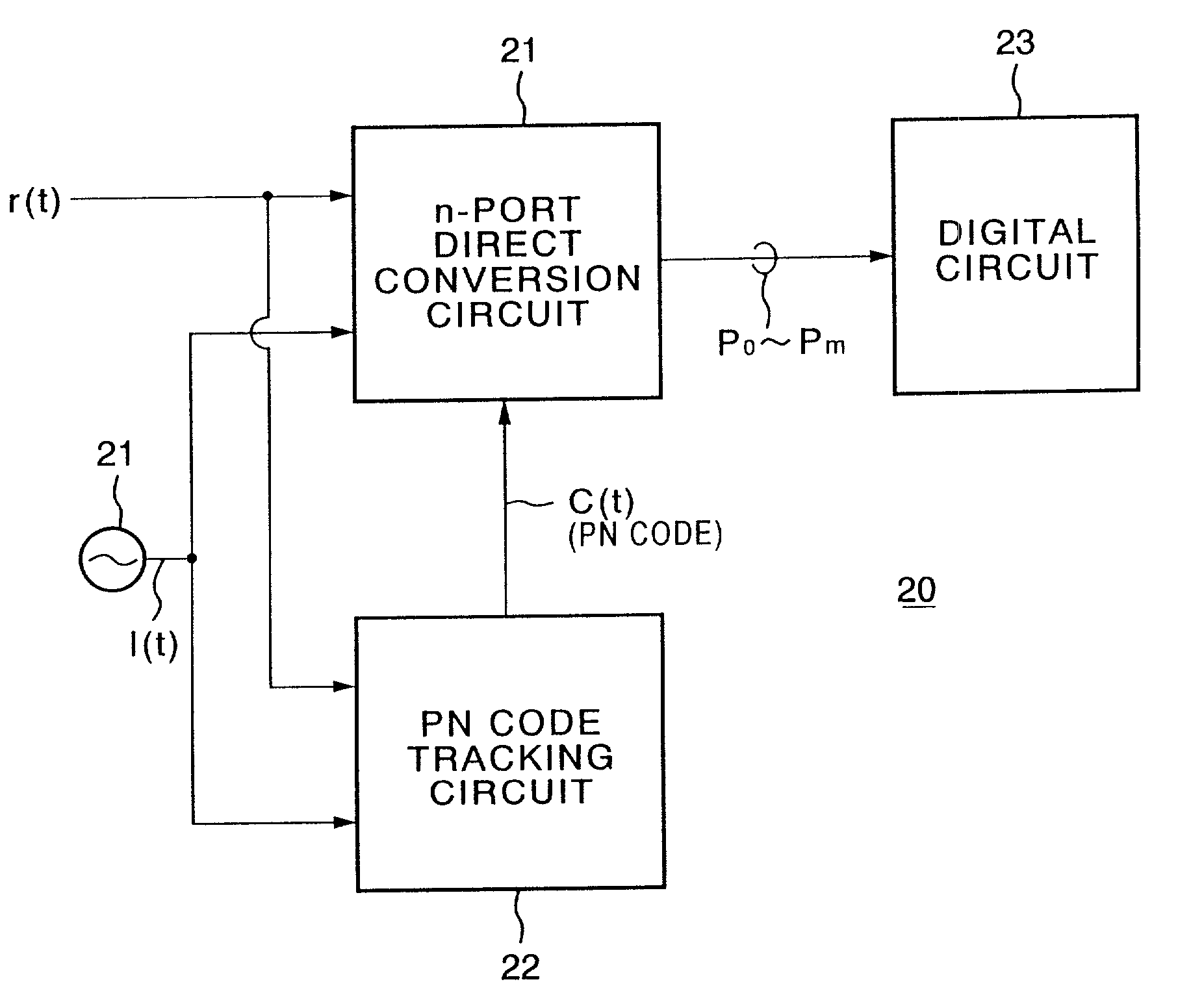 Spread spectrum receiver