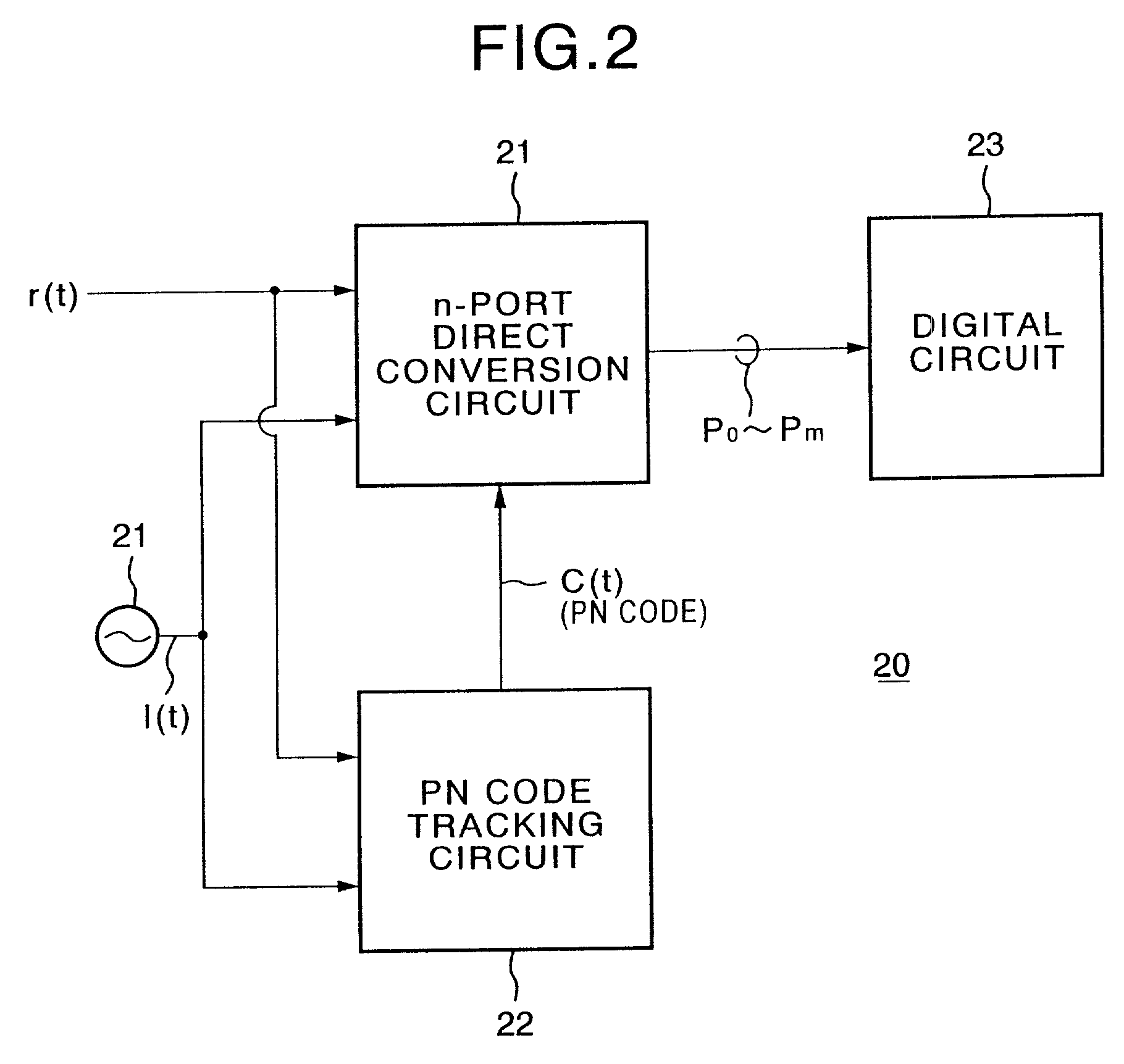 Spread spectrum receiver