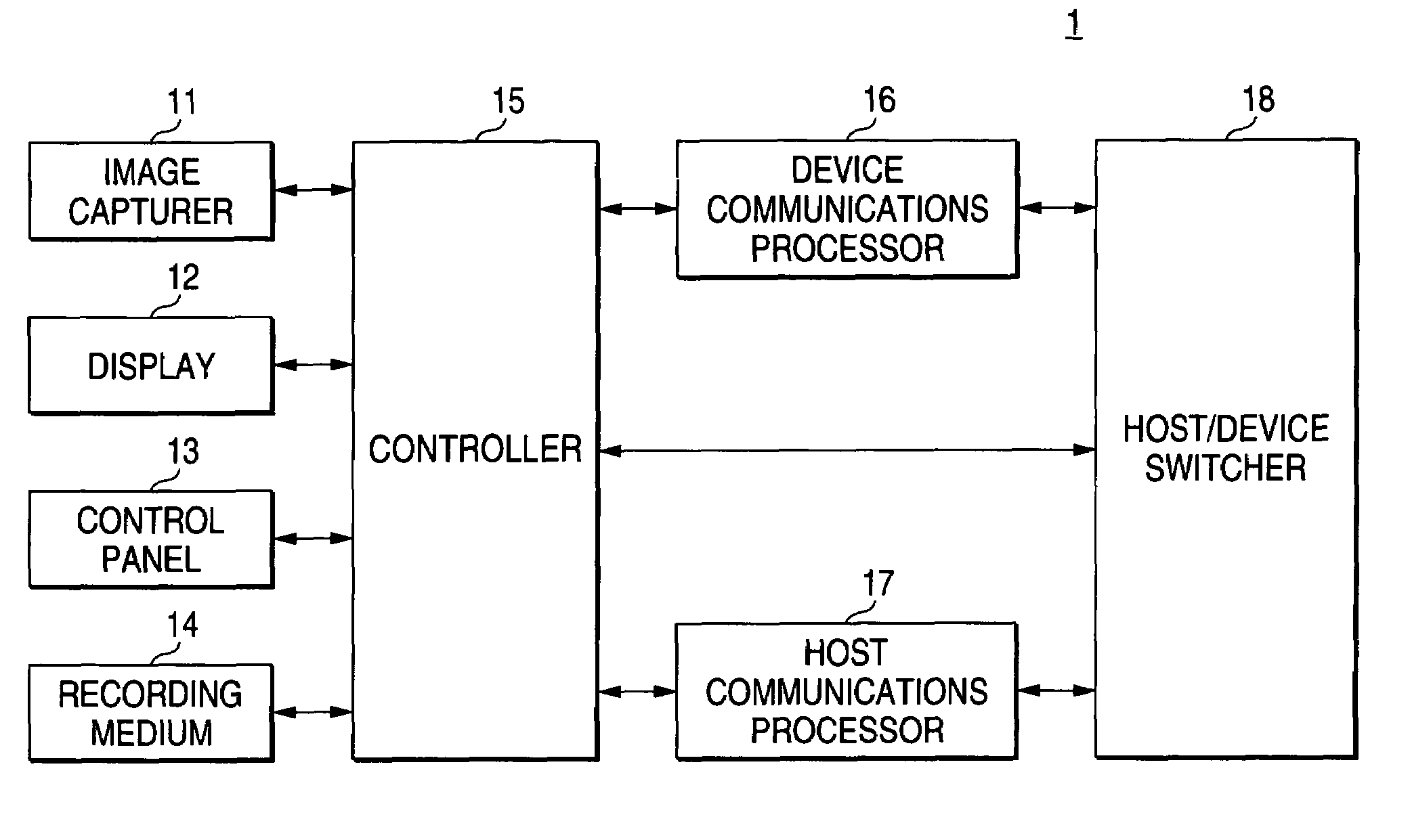 Data processing method and system for inputting data to pieces of digital equipment