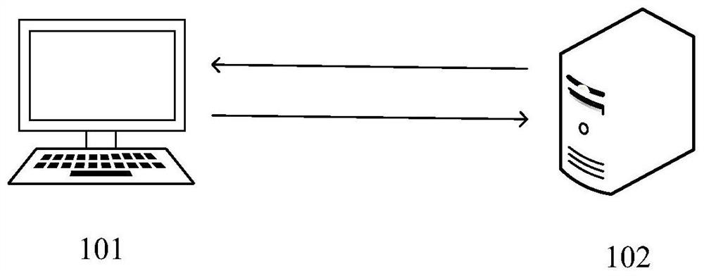 Equipment driving reloading method and device, equipment and storage medium