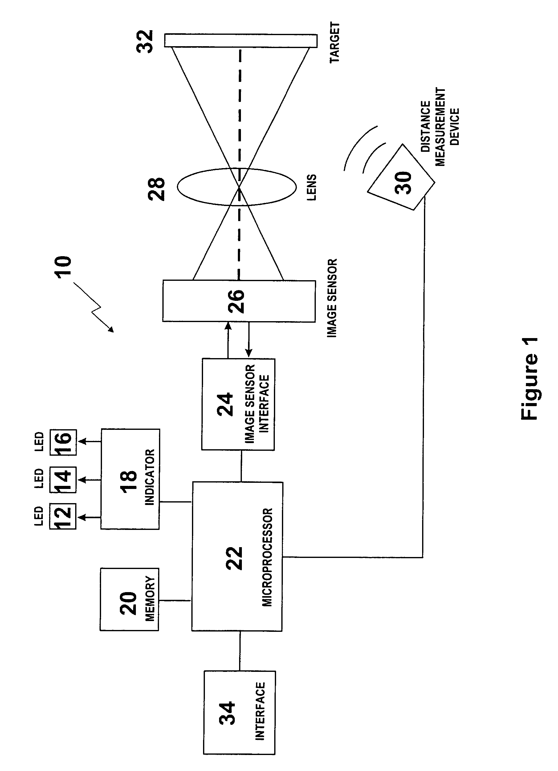 Range-finding system for a portable image reader