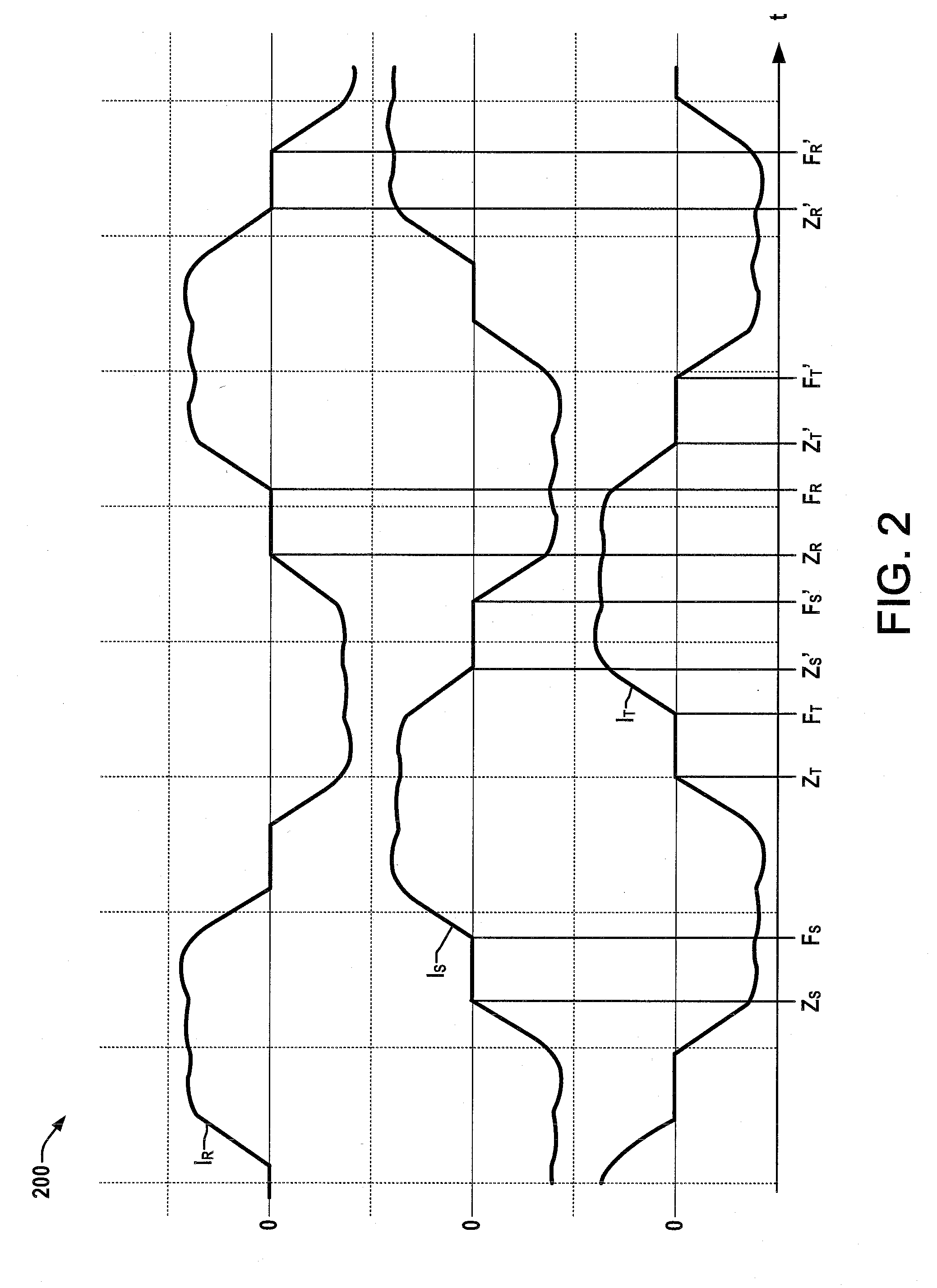 System and method for transient-based motor speed estimation with transient excitation