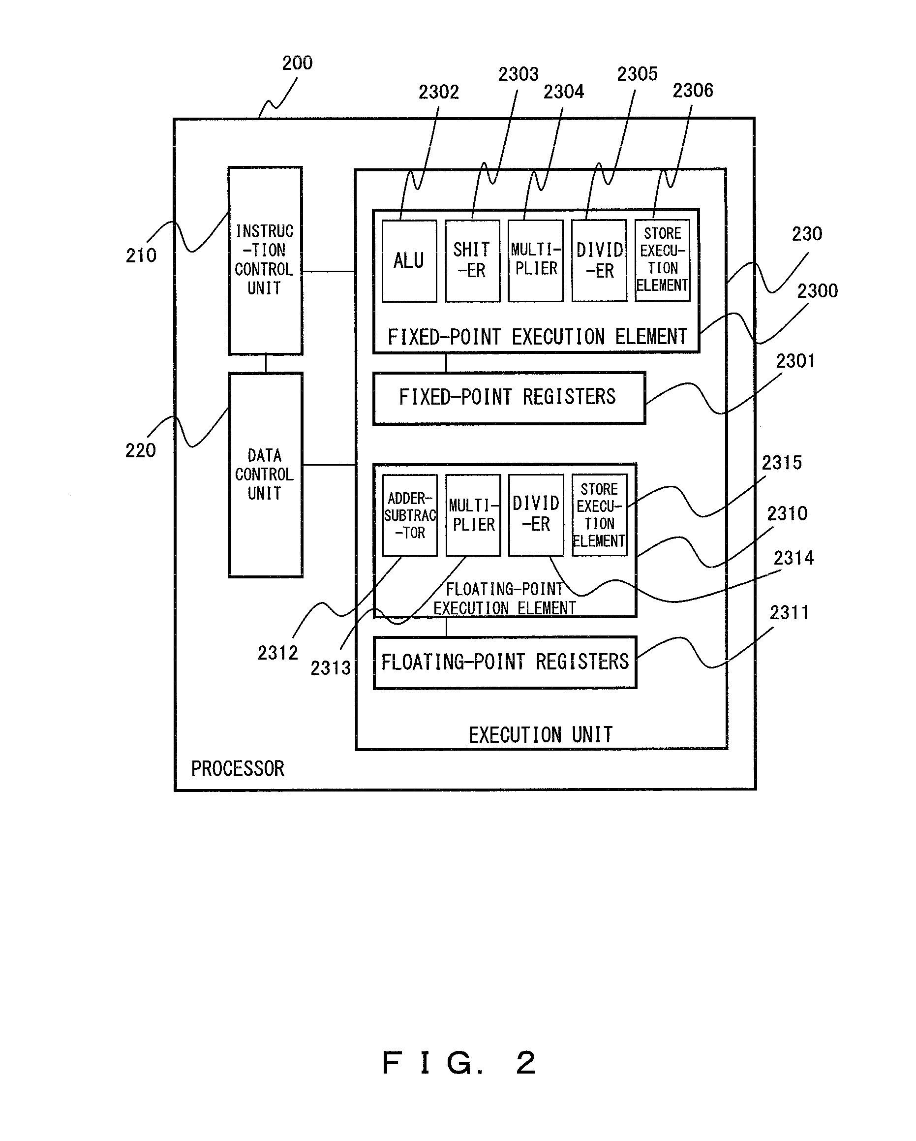 Operation verification method for verifying operations of a processor