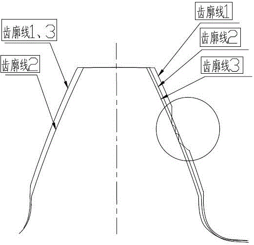 A tangential feed hobbing method for gear hobbing machines