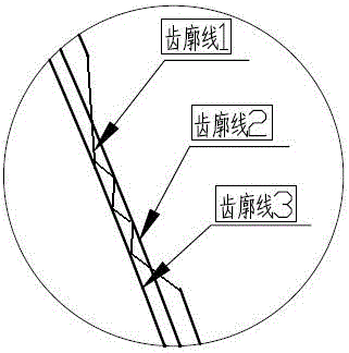 A tangential feed hobbing method for gear hobbing machines