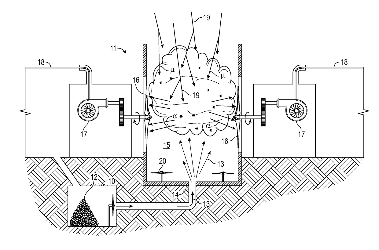 Muon-catalyzed controlled fusion electricity-generating apparatus and method