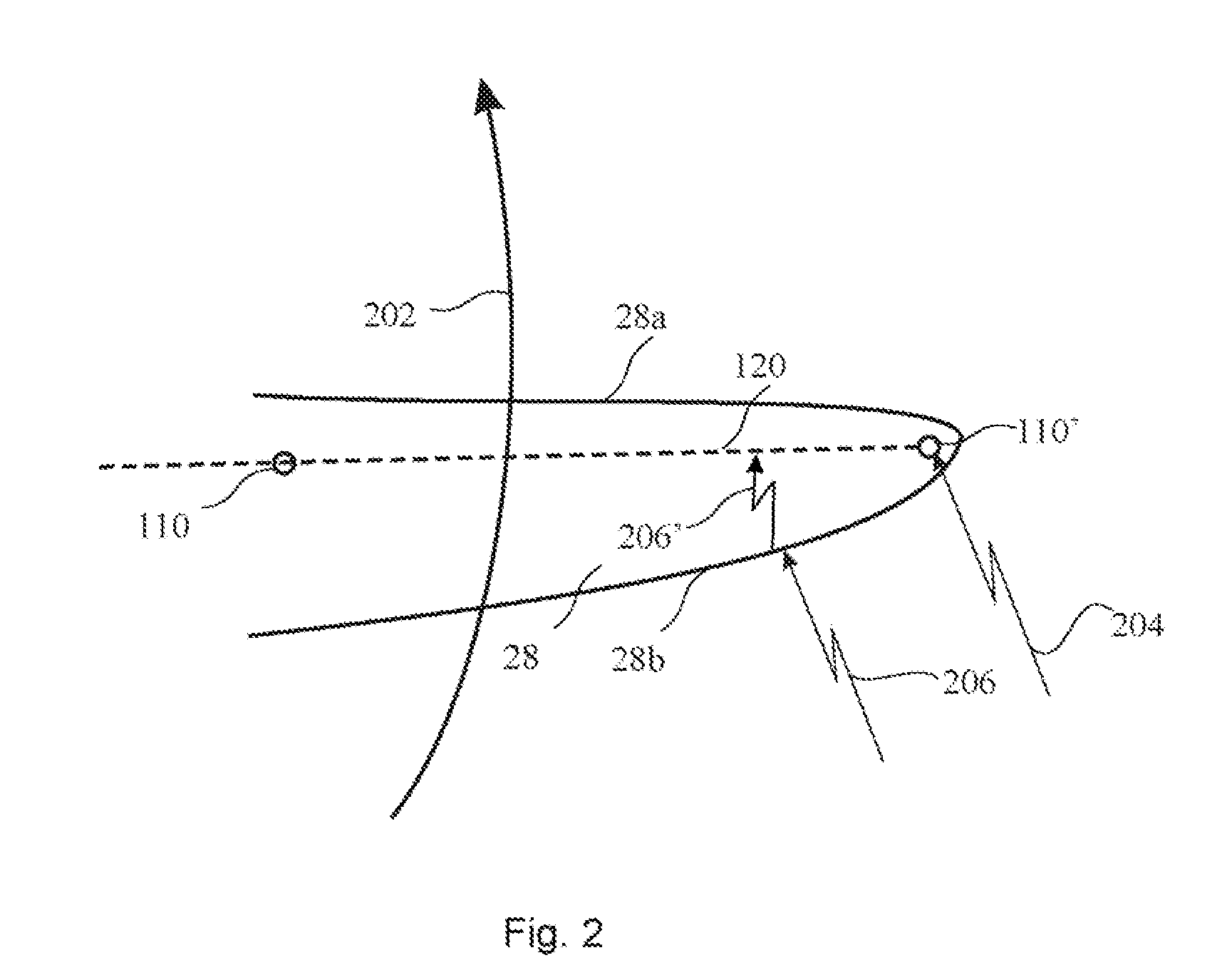 Lightning protection of wind turbines