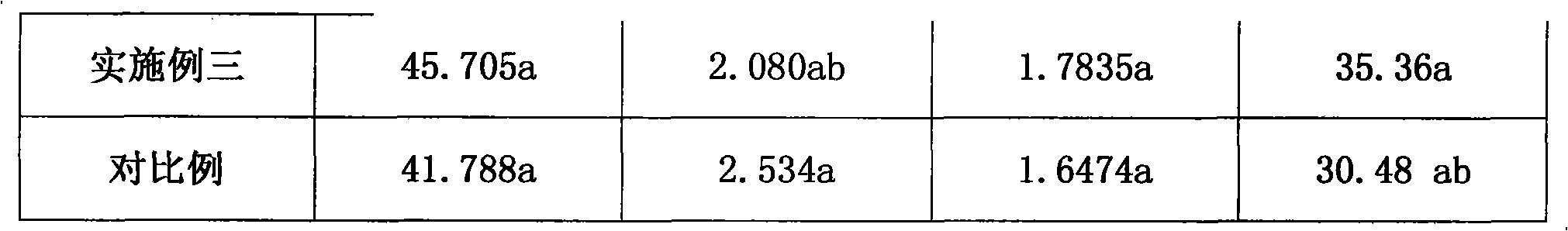 Segregated early weaning method of piglet