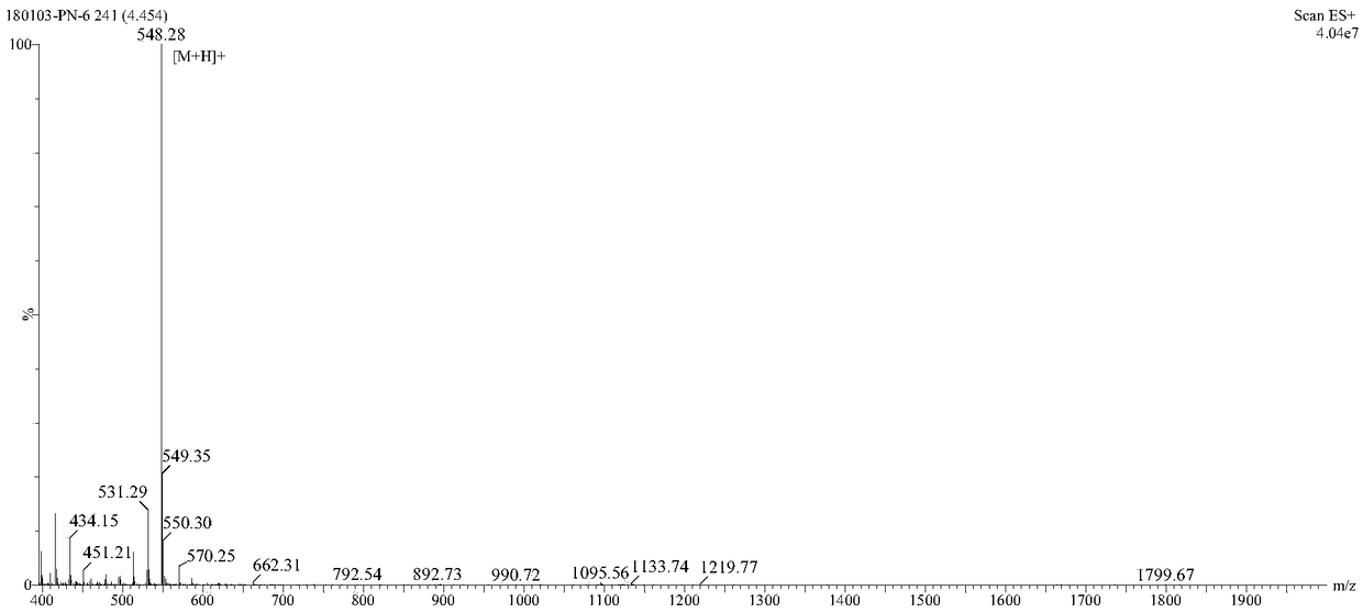 Synthetic polypeptide with antioxidant effect and gene encoding same, and preparation method and application of synthetic polypeptide