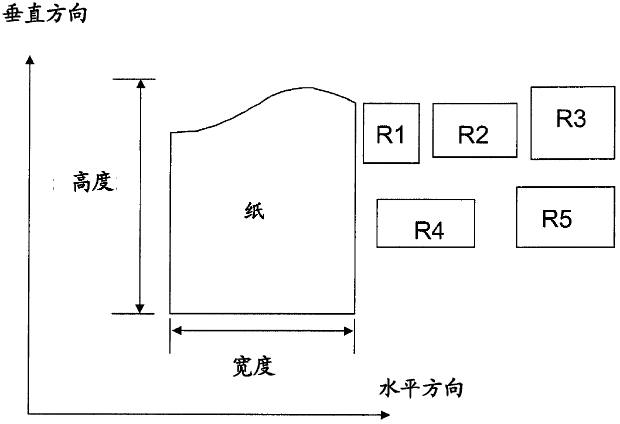 Typesetting method and typesetting device