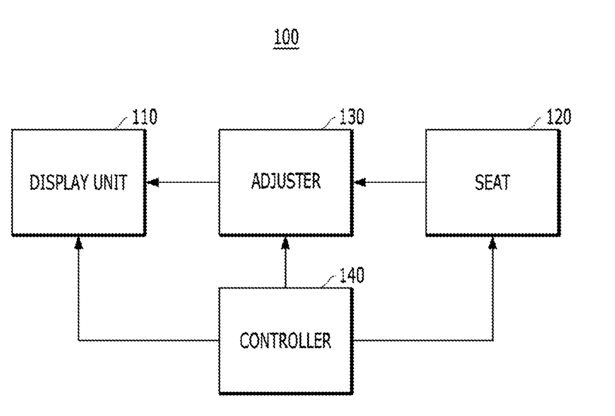 Vehicle and a method of controlling same