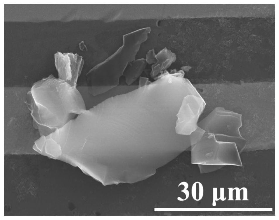 Thin-layer MXene/hexagonal crystal phase molybdenum disulfide composite material, and preparation method and application thereof