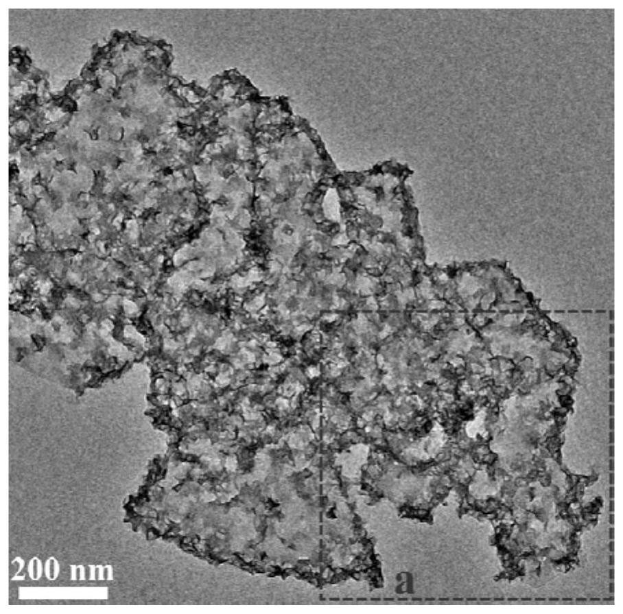 Thin-layer MXene/hexagonal crystal phase molybdenum disulfide composite material, and preparation method and application thereof