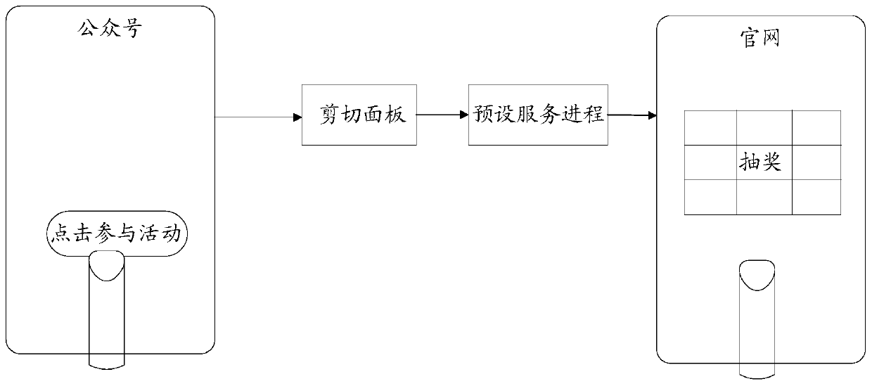 Application program control method and mobile terminal