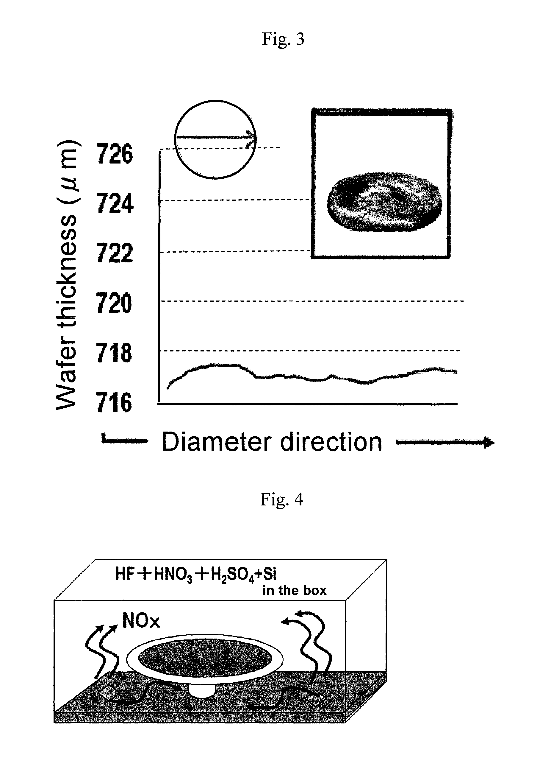 Method of etching surface layer portion of silicon wafer and method of analyzing metal contamination of silicon wafer