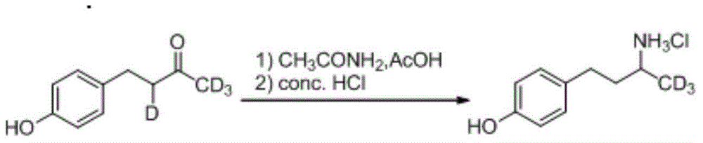 Synthesis method for deuterium marked ractopamine