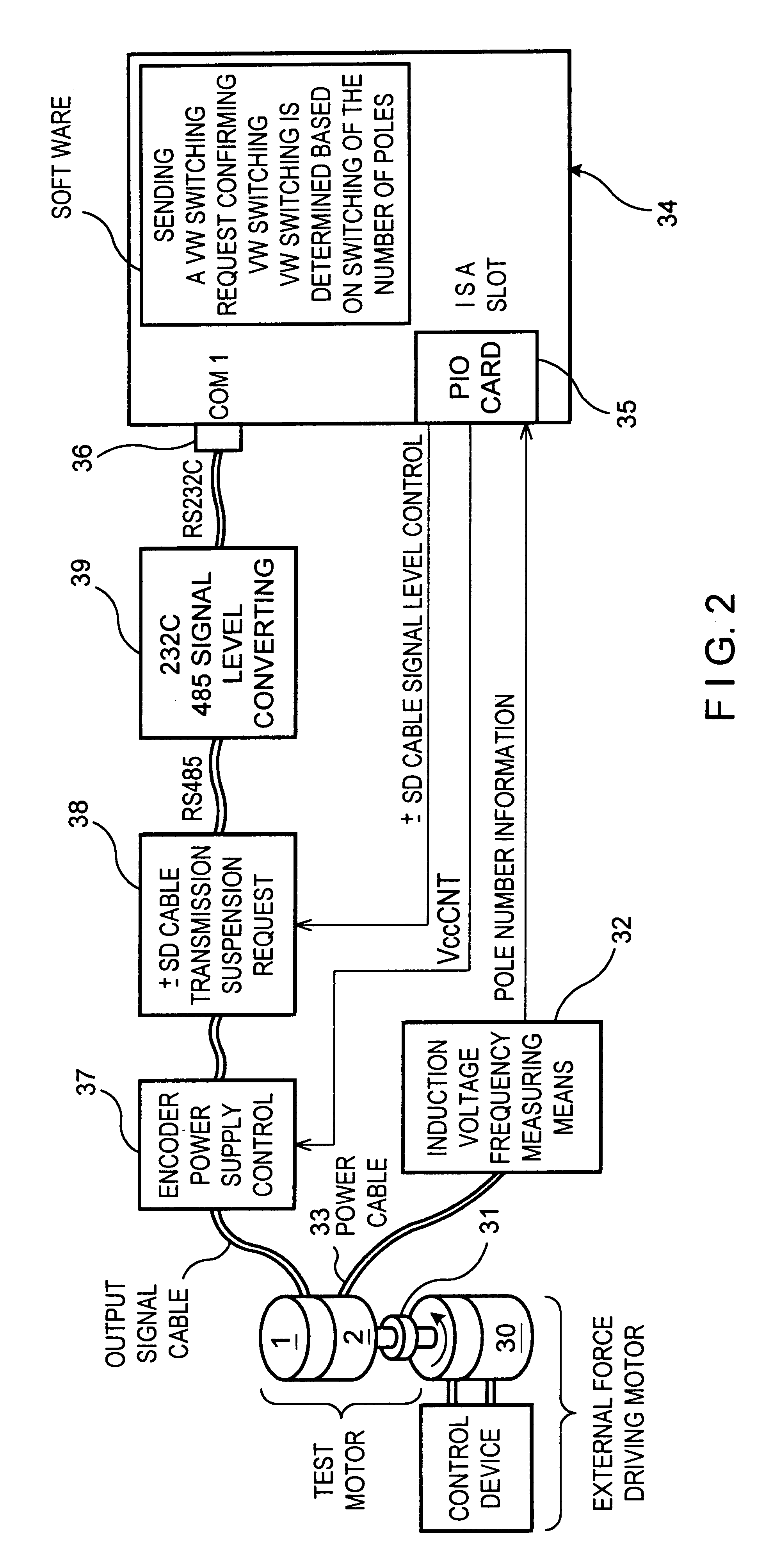 Encoder and parameter establishing device therefor