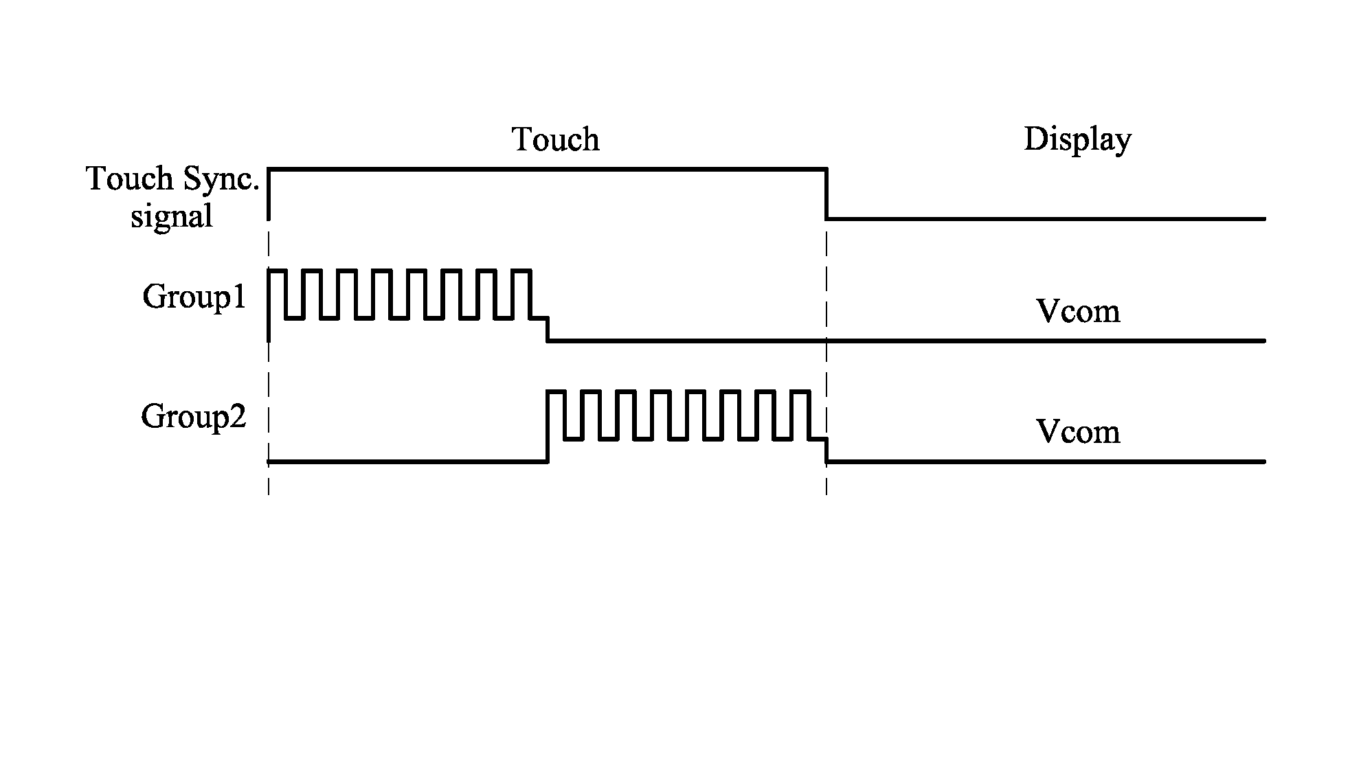 Display device with an integrated touch screen and method for driving the same