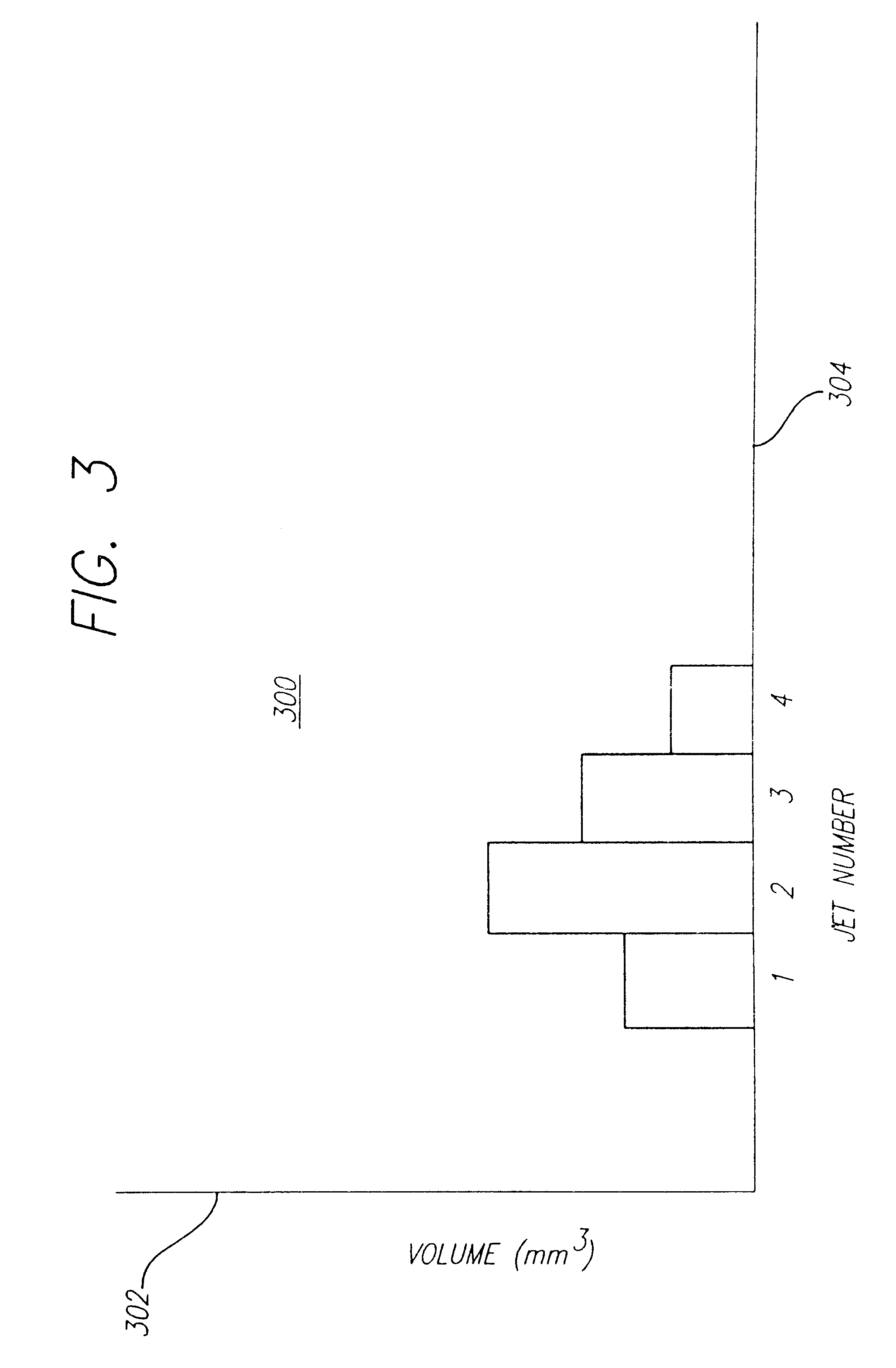 Method and apparatus for controlling the drop volume in a selective deposition modeling environment