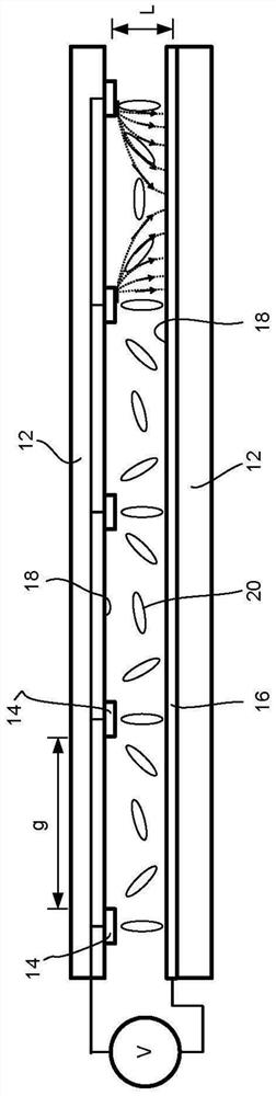 Liquid crystal light beam control device and manufacturing method