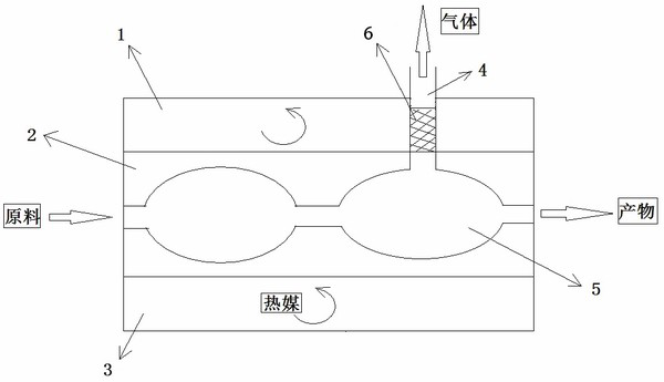 Micro-channel reactor and preparation method of high-content dichlorvos