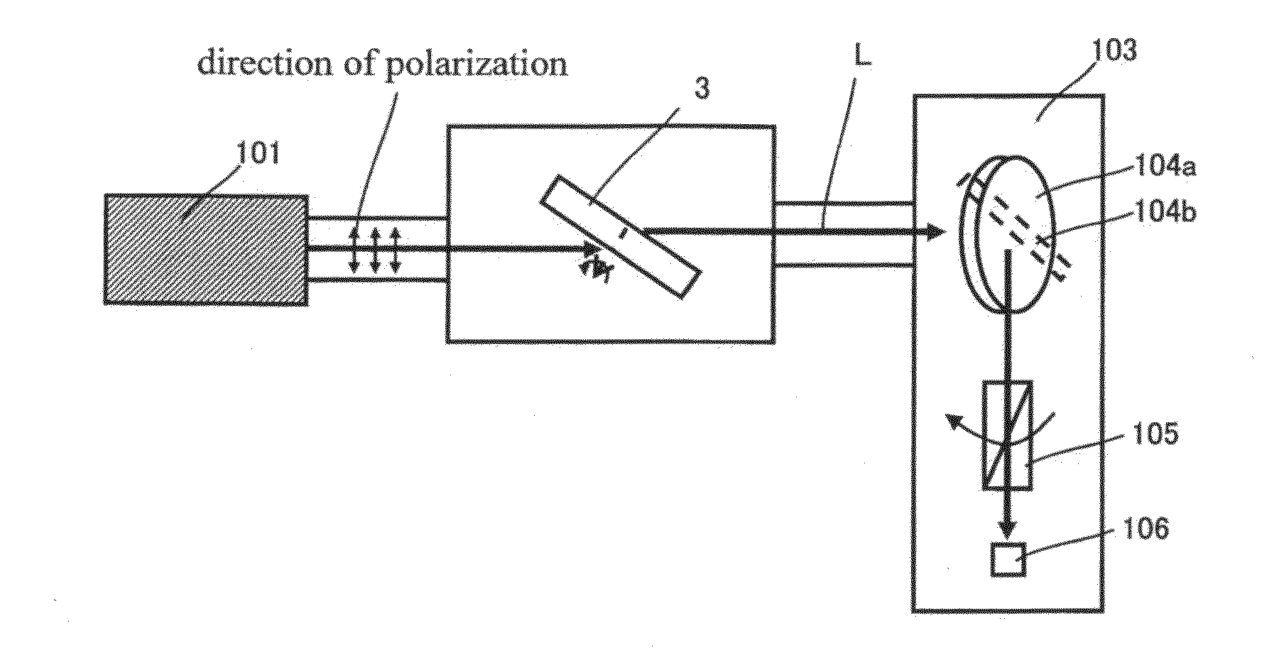 Polarization purity control device and gas laser apparatus provided with the same