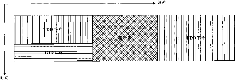 Method and device for transmitting signal