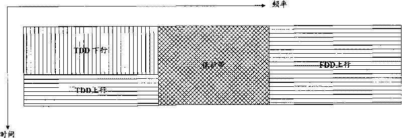 Method and device for transmitting signal