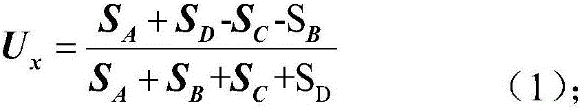 Light spot aligning method based on four-quadrant detector