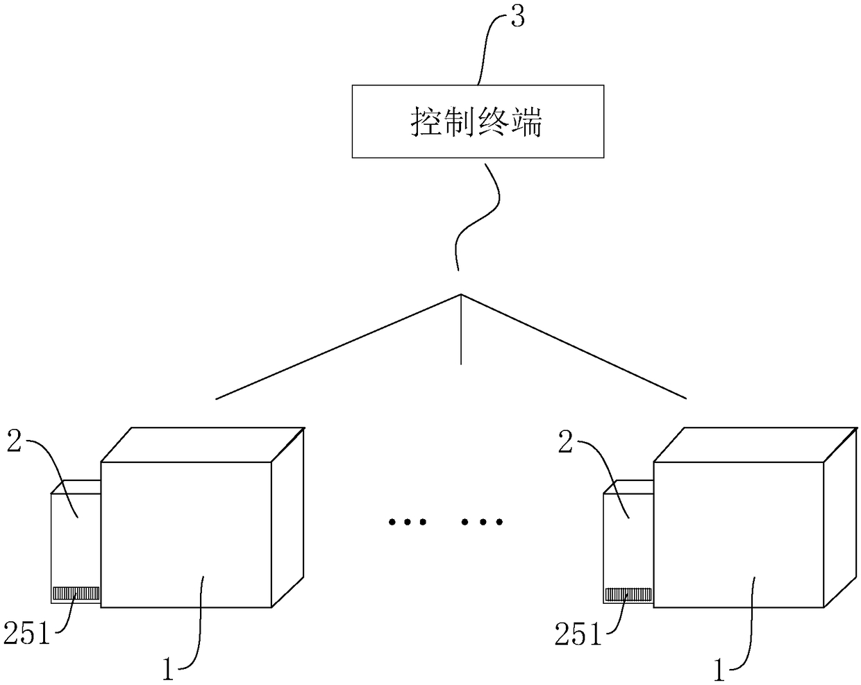 Movable edible mushroom culture system