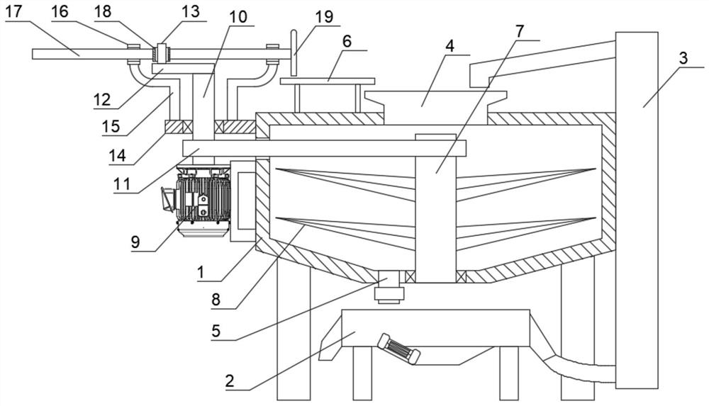 Multifunctional slag crushing and screening device