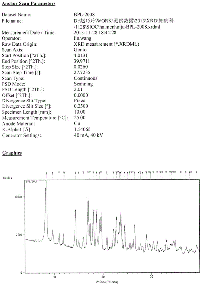 New crystal form of benazepril hydrochloride and preparation method thereof