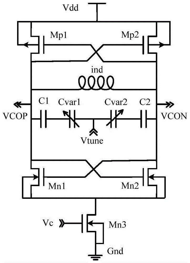 A Low Phase Noise LC Voltage Controlled Oscillator