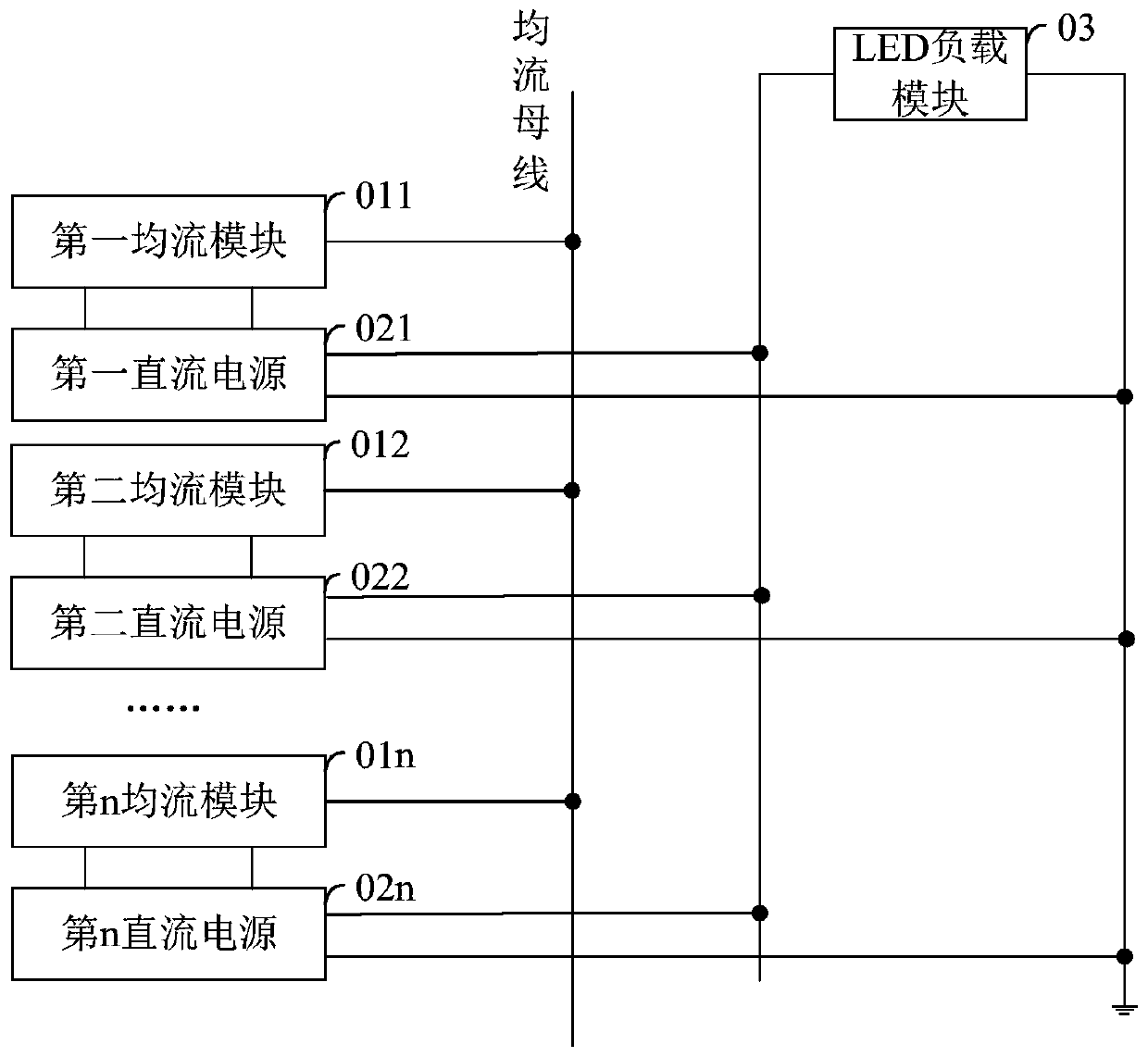 A LED constant voltage and current sharing system