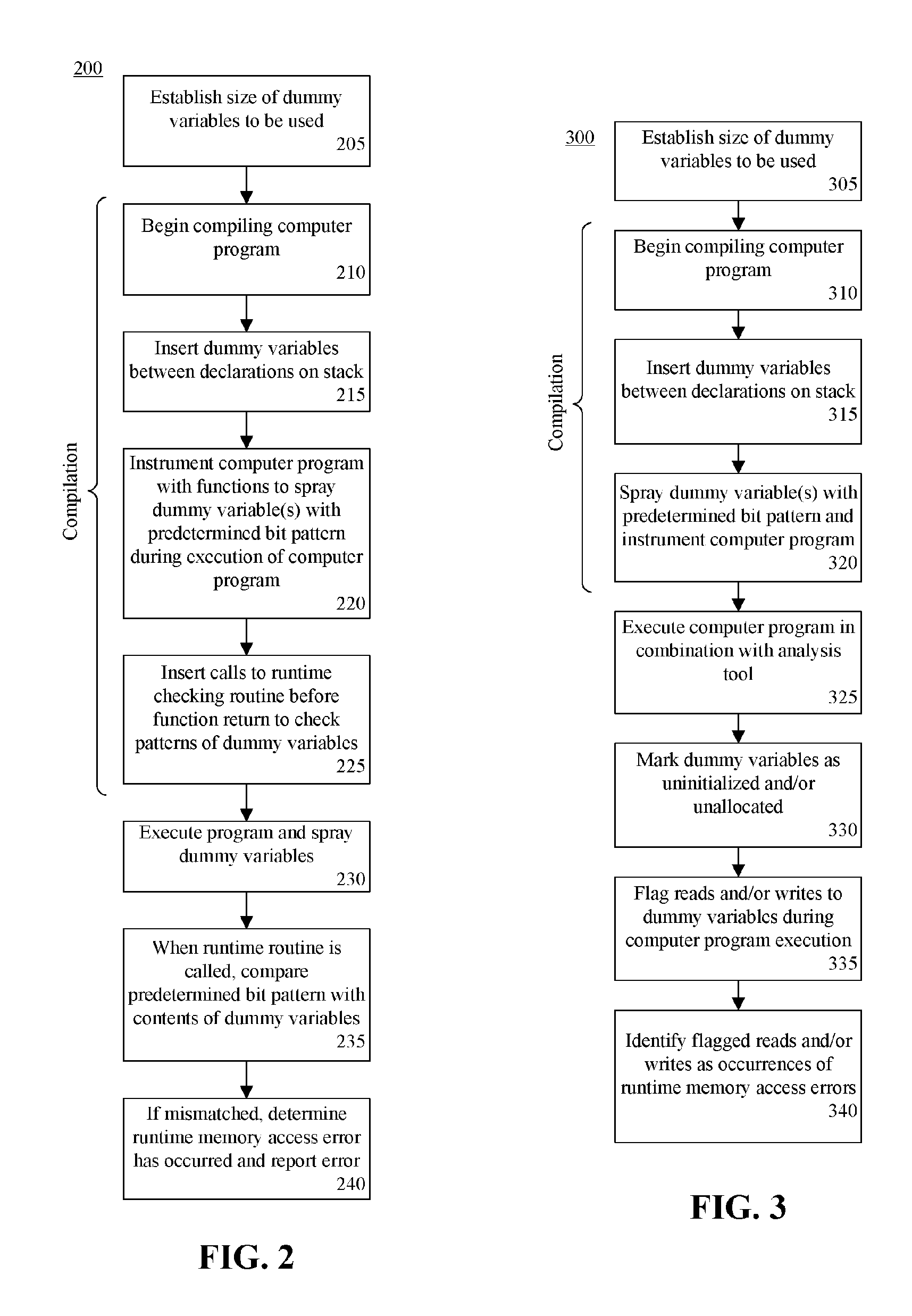 Error Detection on the Stack