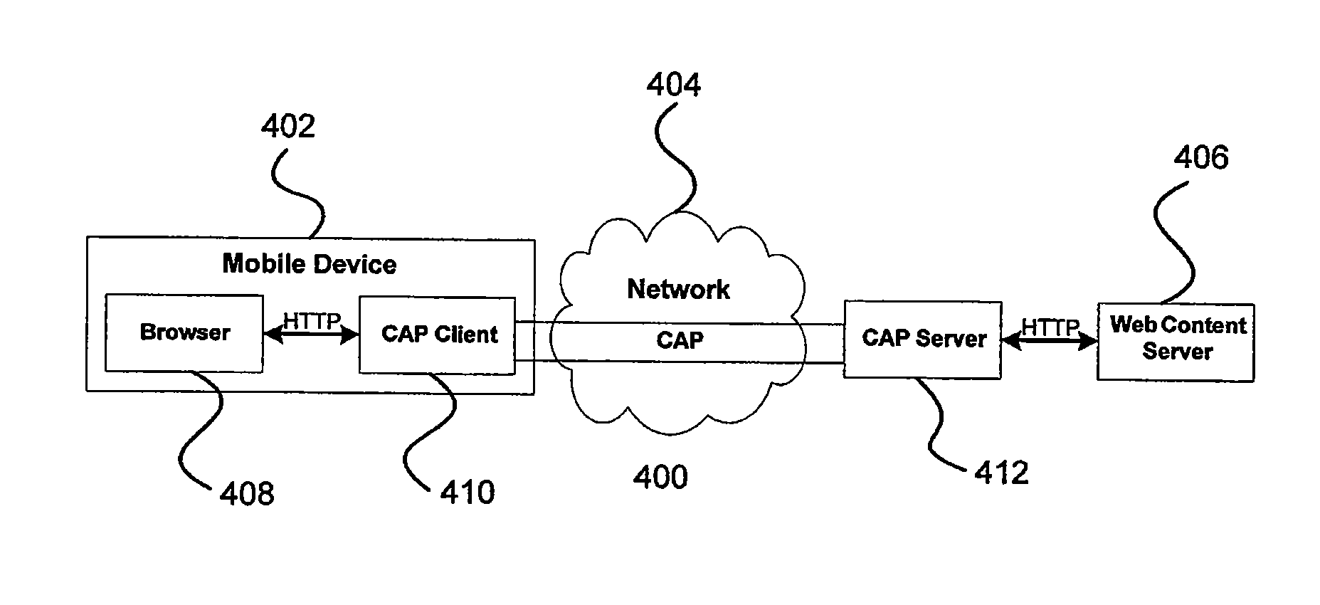 Cache based enhancement to optimization protocol