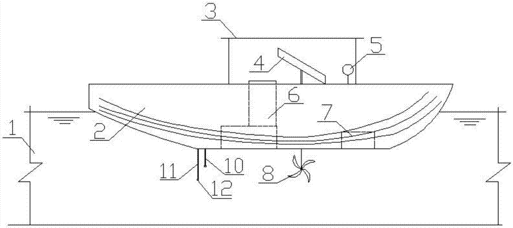 Mobile solar aerating system for treating river course