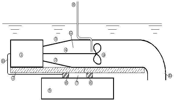 Submersible waterpower rotation flow plug aeration machine