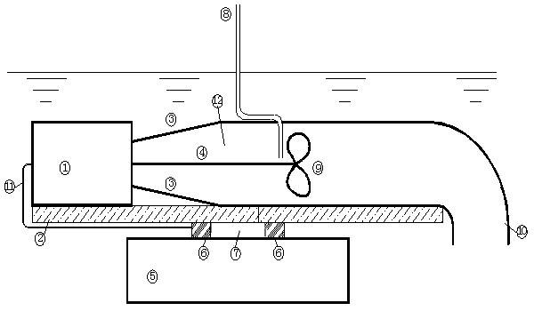 Submersible waterpower rotation flow plug aeration machine