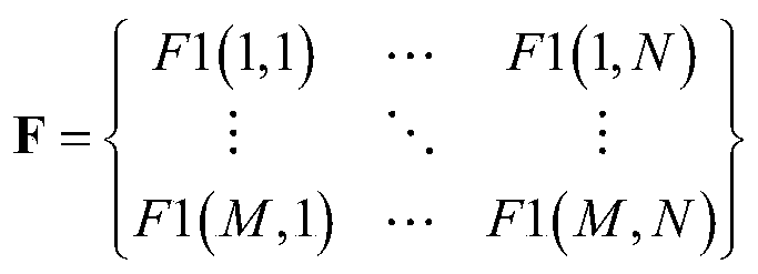 Recommendation and distribution method and device for electrocardiogram data annotations