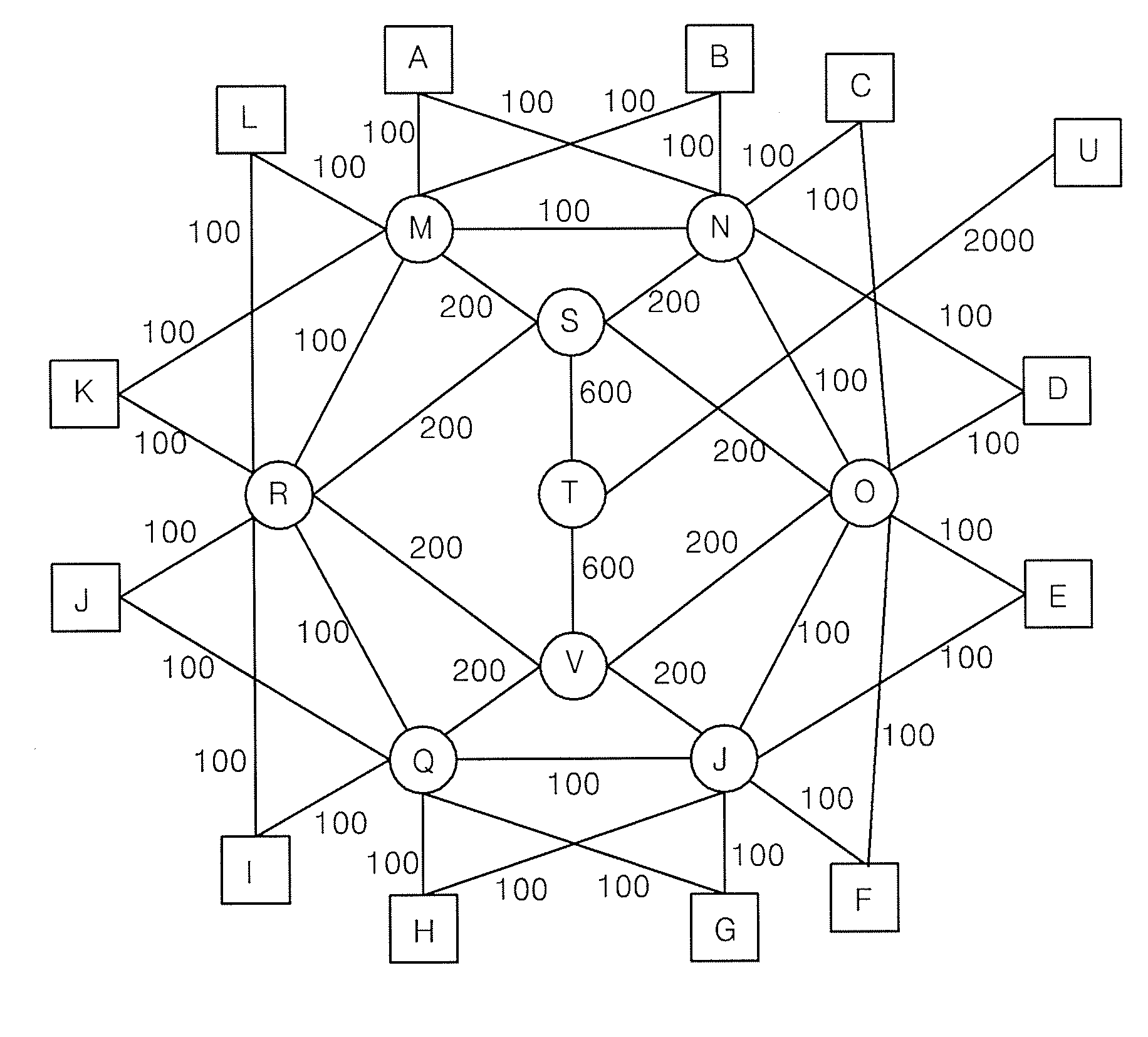 Node device and method for deciding shortest path using spanning tree