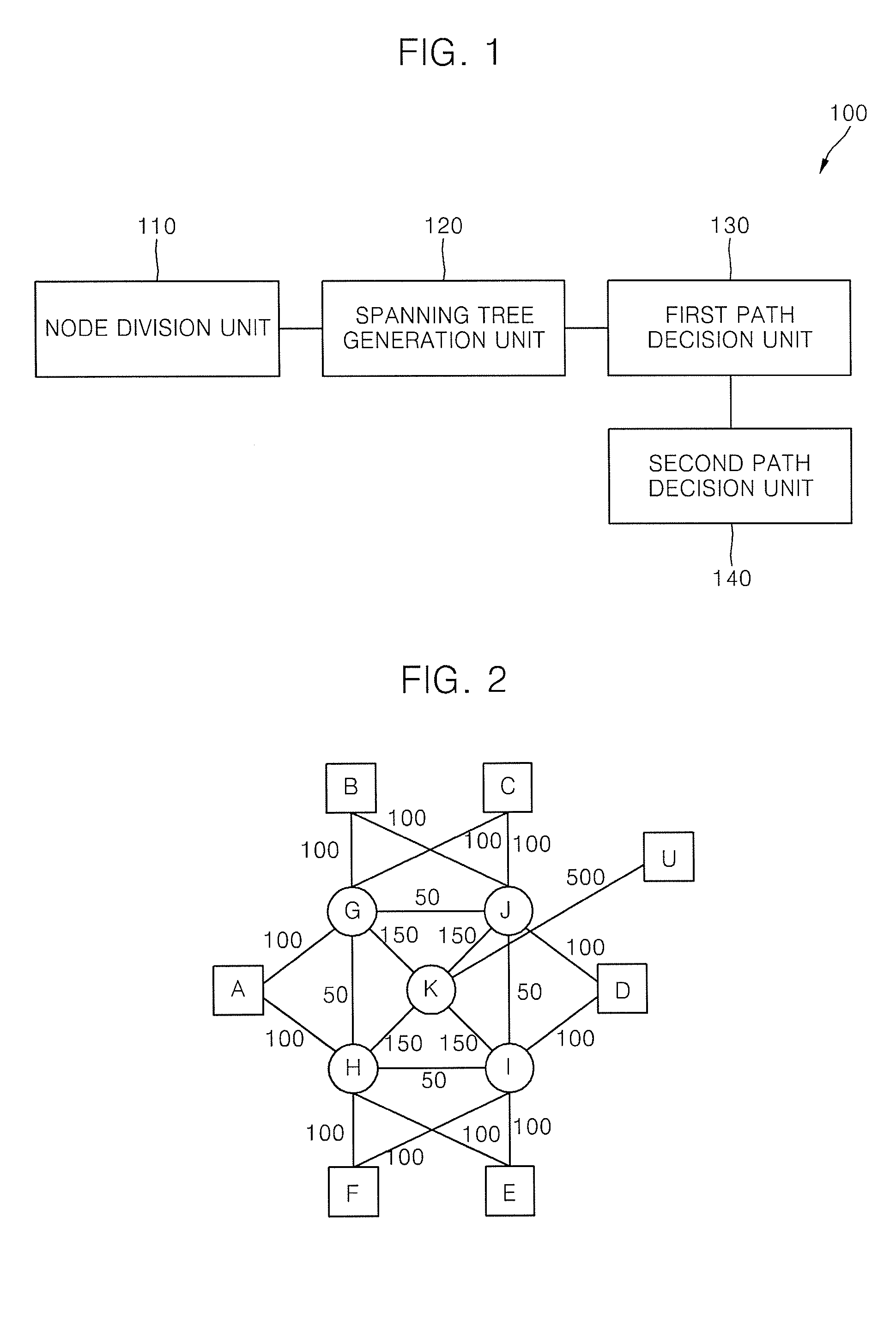 Node device and method for deciding shortest path using spanning tree