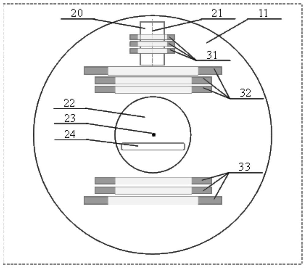 High-energy electron line multi-degree-of-freedom intensity modulated radiotherapy system based on longitudinal magnetic confinement