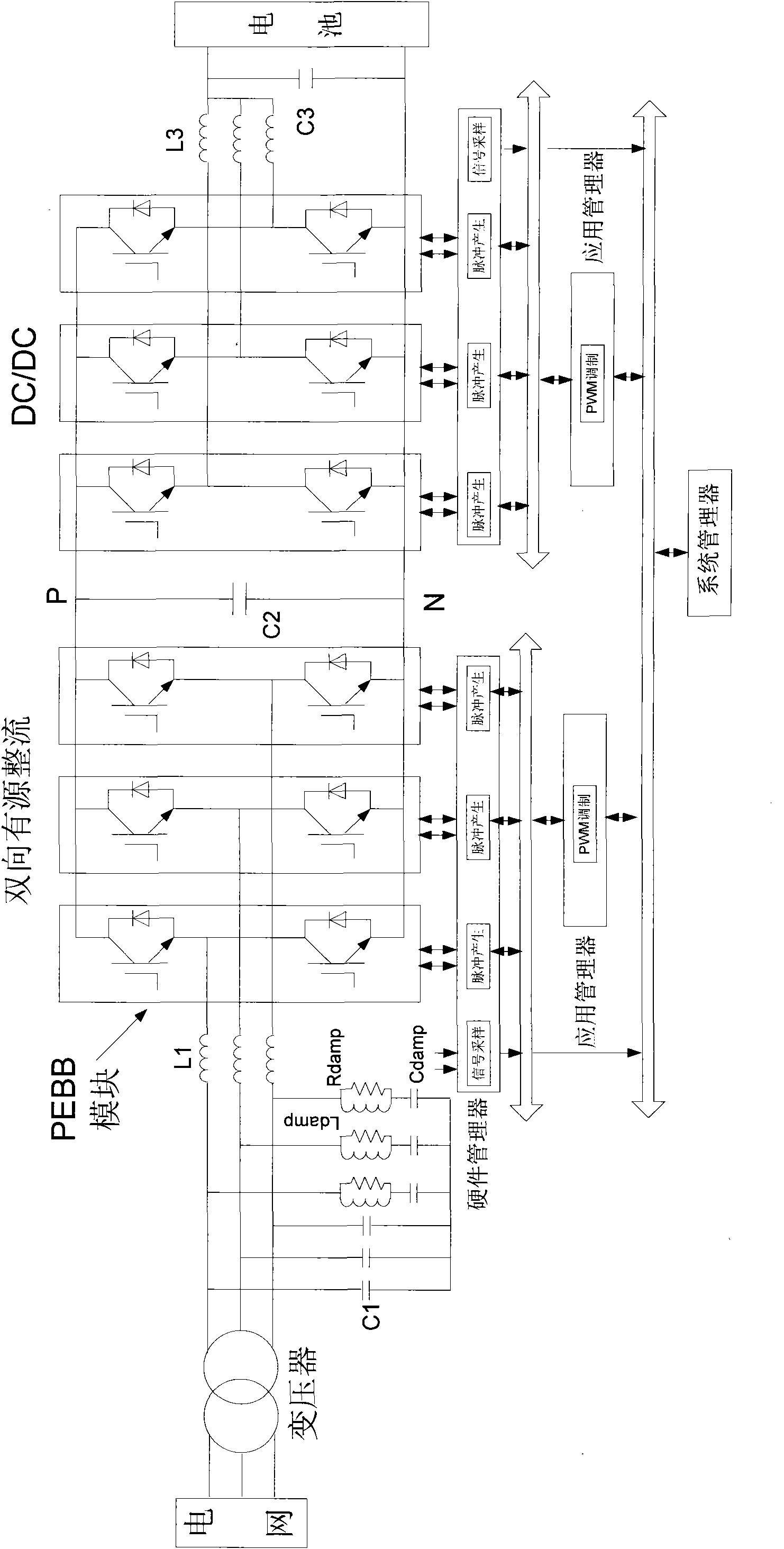 Power supply topology structure of electric automobile bidirectional charger